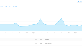 致地藏经APP使用者的一封信 致地藏经APP使用者的一封信